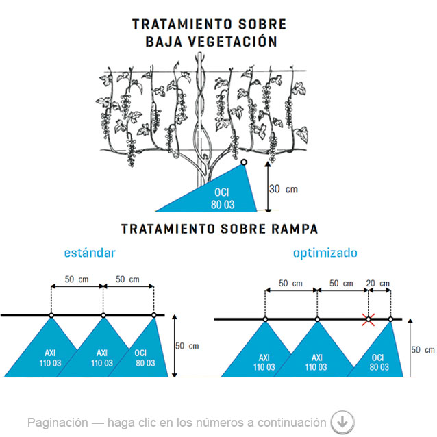 BOQUILLA OCI