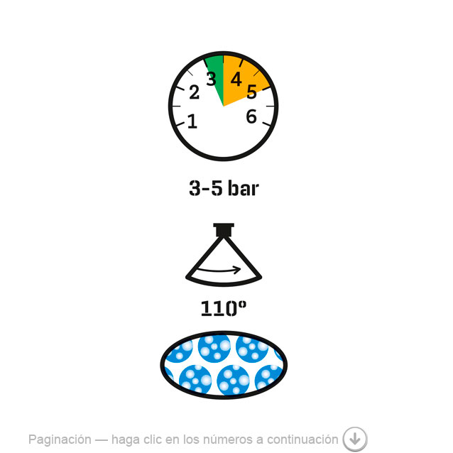 Boquilla AVI 110