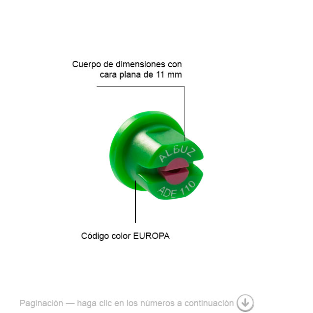 BUSE APE 80°110°